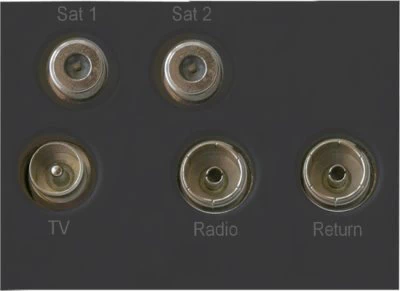 Quadaplex with Return AV (2 x SAT | TV | FM DAB) Module