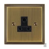 5 Amp Round Pin Unswitched Socket Art Deco Antique Brass Round Pin Unswitched Socket (For Lighting)