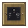 TV Aerial Socket, Satellite F Connector (SKY) and FM Aerial Socket combined on one plate Art Deco Antique Brass TV, FM and SKY Socket