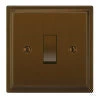 More information on the Art Deco Bronze Antique Art Deco Pulse | Retractive Switch
