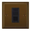 More information on the Art Deco Bronze Antique Art Deco RJ45 Network Socket