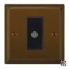 More information on the Art Deco Bronze Antique Art Deco Satellite Socket (F Connector)