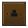 2 Amp Round Pin Unswitched Socket Art Deco Bronze Antique Round Pin Unswitched Socket (For Lighting)