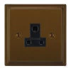 5 Amp Round Pin Unswitched Socket Art Deco Bronze Antique Round Pin Unswitched Socket (For Lighting)