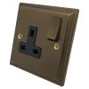 Art Deco Bronze Antique Switched Plug Socket - 1