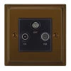 TV Aerial Socket, Satellite F Connector (SKY) and FM Aerial Socket combined on one plate Art Deco Bronze Antique TV, FM and SKY Socket