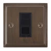 More information on the Art Deco Cocoa Bronze Art Deco RJ45 Network Socket