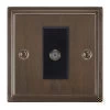 More information on the Art Deco Cocoa Bronze Art Deco Satellite Socket (F Connector)