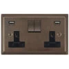 More information on the Art Deco Cocoa Bronze Art Deco Plug Socket with USB Charging