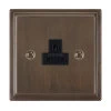 2 Amp Round Pin Unswitched Socket Art Deco Cocoa Bronze Round Pin Unswitched Socket (For Lighting)
