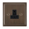5 Amp Round Pin Unswitched Socket Art Deco Cocoa Bronze Round Pin Unswitched Socket (For Lighting)