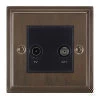 More information on the Art Deco Cocoa Bronze Art Deco TV and SKY Socket
