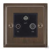 TV Aerial Socket, Satellite F Connector (SKY) and FM Aerial Socket combined on one plate Art Deco Cocoa Bronze TV, FM and SKY Socket
