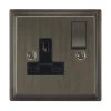 More information on the Art Deco Old Bronze Art Deco Switched Plug Socket