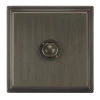 More information on the Art Deco Old Bronze Art Deco Button Dimmer