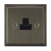 More information on the Art Deco Old Bronze Art Deco Round Pin Unswitched Socket (For Lighting)