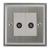 2 Gang Non-Isolated Coaxial TV Socket : White Trim