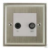 More information on the Art Deco Satin Nickel Art Deco TV and SKY Socket