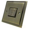More information on the Art Deco Classic Antique Brass Art Deco Classic Fan Isolator