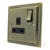 More information on the Art Deco Classic Antique Brass Art Deco Classic Switched Plug Socket