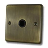 More information on the Classical Aged Antique Brass Classical Aged Flex Outlet Plate