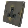 5 Amp Round Pin Unswitched Socket Classical Aged Aged Round Pin Unswitched Socket (For Lighting)