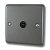 More information on the Classical Dark Pewter Classical TV Socket