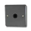 More information on the Classical Dark Pewter Classical Flex Outlet Plate