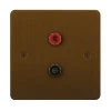 More information on the Executive Bronze Antique Executive Speaker Socket