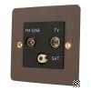 TV Aerial Socket, Satellite F Connector (SKY) and FM Aerial Socket combined on one plate : Black Trim