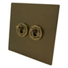 More information on the Executive Square Bronze Antique Executive Square 