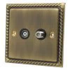 More information on the Georgian Antique Brass Georgian TV and SKY Socket