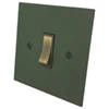 More information on the Heritage Flat Green Heritage Flat 20 Amp Switch