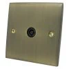 More information on the Low Profile Antique Brass Low Profile 