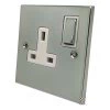 More information on the Low Profile Polished Chrome Low Profile Switched Plug Socket