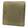 More information on the Low Profile Rounded Antique Brass Low Profile Rounded Blank Plate