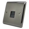 More information on the Low Profile Rounded Black Nickel Low Profile Rounded Telephone Extension Socket