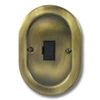More information on the Regal Antique Brass Regal Unswitched Fused Spur