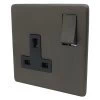 More information on the Screwless Supreme Old Bronze Screwless Supreme Switched Plug Socket