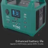 VT-300 Portable Battery Storage & Power Supply - 3