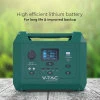 VT-300 Portable Battery Storage & Power Supply - 1