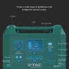 VT-300 Portable Battery Storage & Power Supply - 2