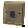 1 Gang - Single master telephone point (only 1 master point required per line - use extension sockets for additional points) Victorian Antique Brass Telephone Master Socket