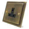 5 Amp Round Pin Plug Socket Victorian Antique Brass Round Pin Unswitched Socket (For Lighting)