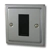 More information on the Victorian Polished Chrome Victorian RJ45 Network Socket