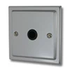 More information on the Victorian Polished Chrome Victorian Flex Outlet Plate