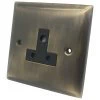 5 Amp Round Pin Unswitched Socket : Black Trim Vogue Antique Brass Round Pin Unswitched Socket (For Lighting)