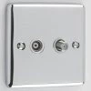 Combined standard aerial socket and satellite (F) connector on one plate : White Trim