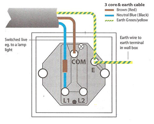 Wiring diagram for a one way light switch