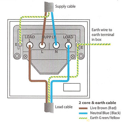 How To Install A Double Pole Switch, Wiring Double Plug Socket Diagram